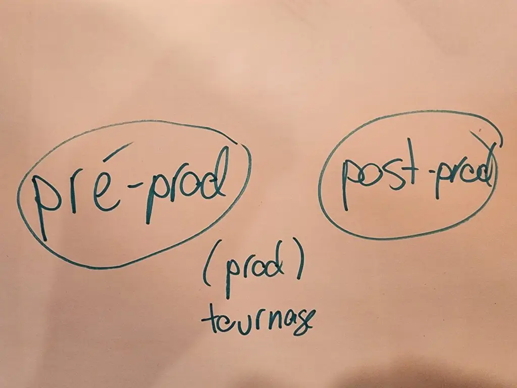 Importance de la présence et de l'implication vidéo.