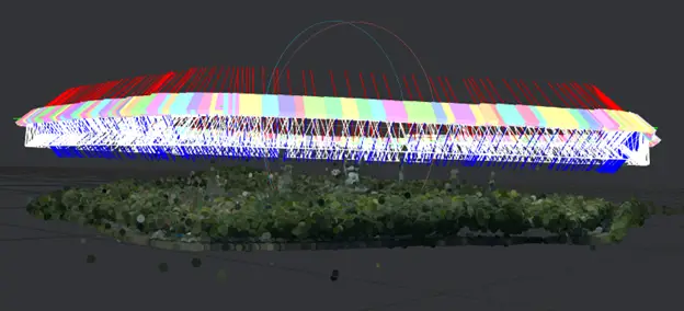 Nuage de points de caméras pour la Photogrammétrie d'Éole