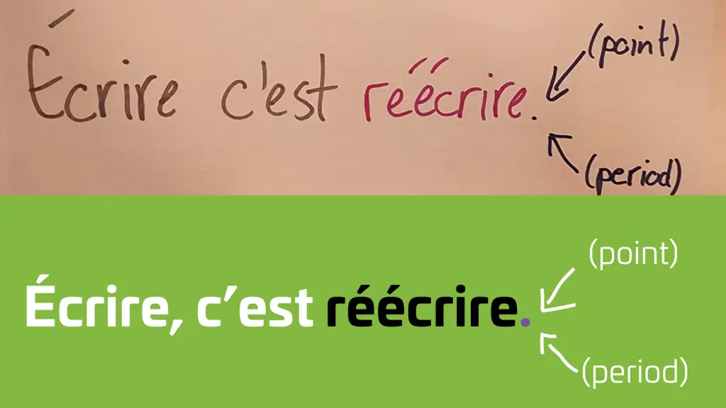 Écrire, c'est réécrire point period