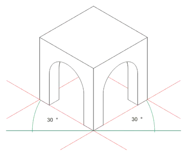 Isométrique concept