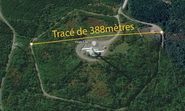 Statistique maison Projet Éole